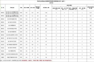 今晚让我们听听这句话吧！徐阳：留给韩国队的时间不多了！